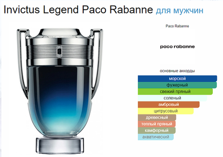 Paco Rabanne Invictus Legend (duty free парфюмерия)