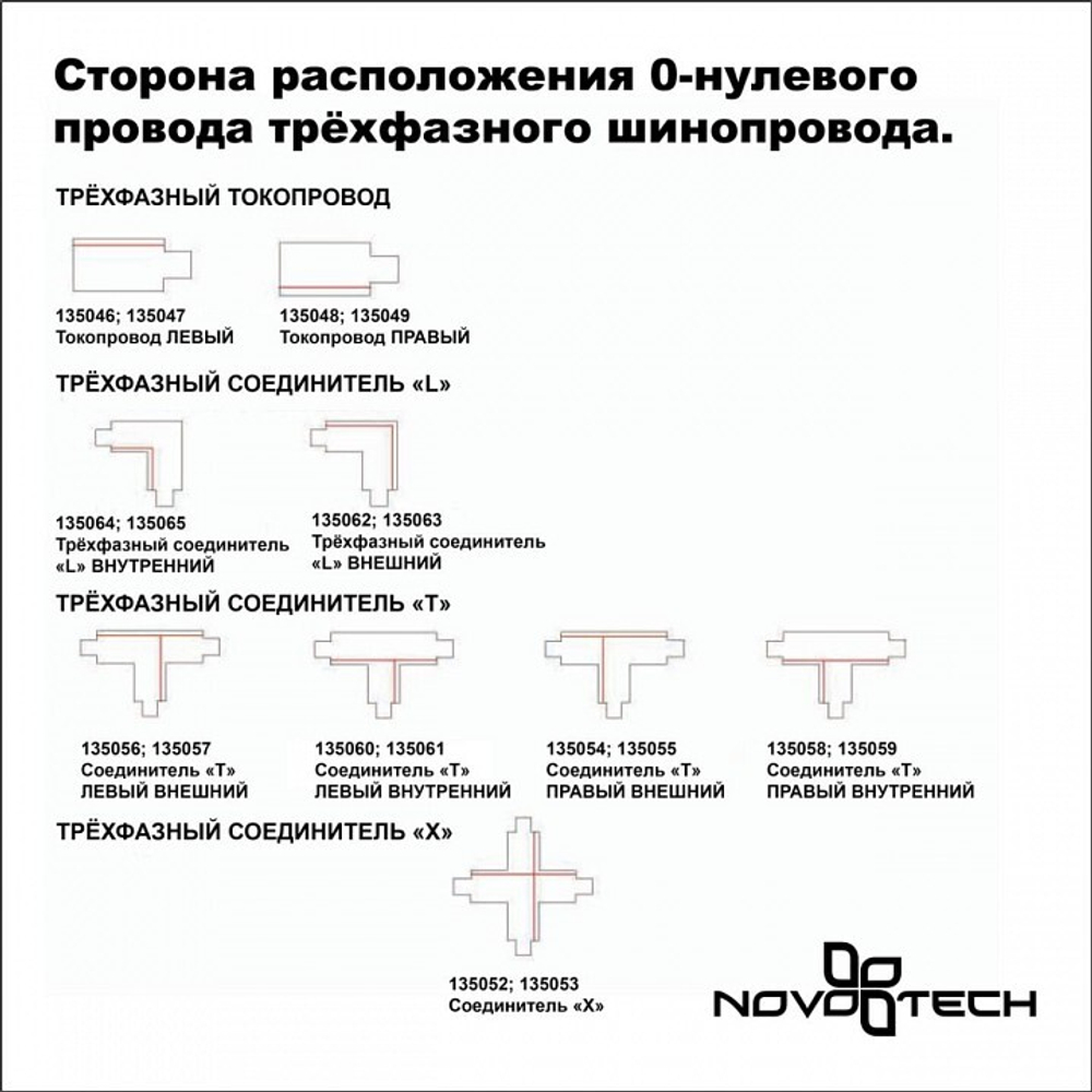 Трек накладной Novotech PORT 135236
