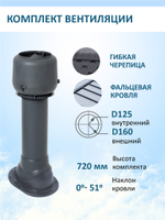 Комплект вентиляции: Вентиляционный выход изолированный D125/160/700 утепленный, проходной элемент SKAT для фальцевой и готовой кровли из битумной черепицы, колпак вентиляционный TP D 160 мм, серый