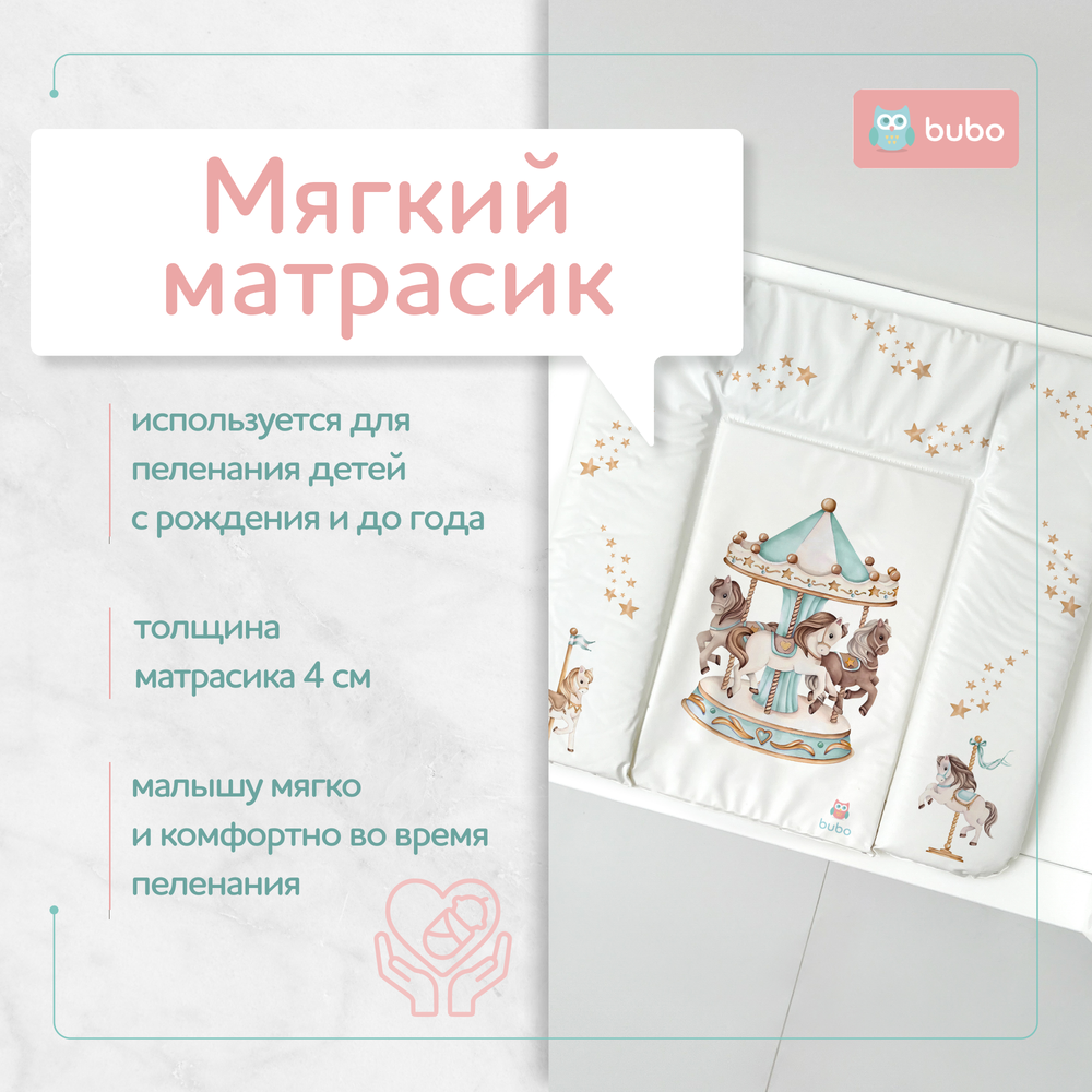 Матрас для пеленания BUBO BABY "SKY" 75x72 сантиметра