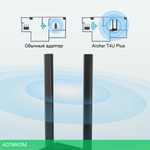 Wi-Fi адаптер TP-Link Archer T4U Plus