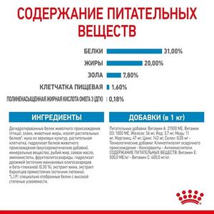 Уценка! Срок 09.2024/ Сухой корм Royal Canin Mini Puppy для щенков мелких пород в возрасте до 10 месяцев