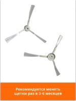 Боковая щётка для Vacuum-Mop Essential MJSTG1 правая (шестигранник) 8022402529 (9001754482)