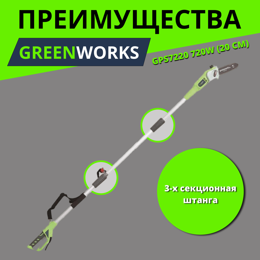 Высоторез электрический удлиненный GREENWORKS GPS7220 720Вт,46см,3/8-1,3-33,макс.длина 255см (20147)