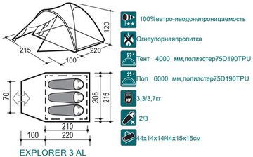 Палатка Canadian Camper EXPLORER 3 Al, цвет forest