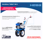 Мотоблок Нева МБ2 (GB225)