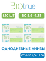 Однодневные контактные линзы Biotrue ONEday (комплект 120 линз)
