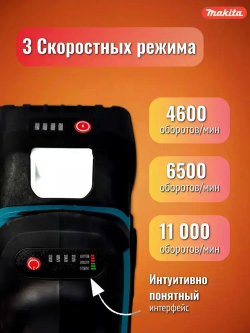 Аккумуляторная угловая болгарка Makita, бесщеточная УШМ 125 ММ, 18 V, регулировка оборотов, кейс + 2 АКБ, перчатки и очки в подарок!
