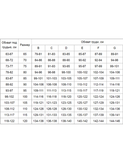 Бюстгальтер для кормящих мам Julia черный