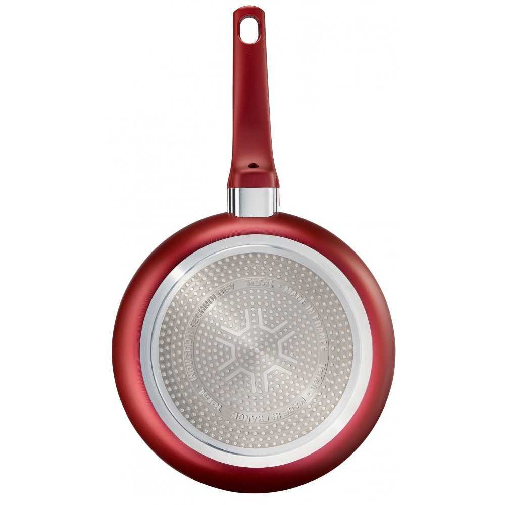 Сковорода Tefal Character 24 см C6820475