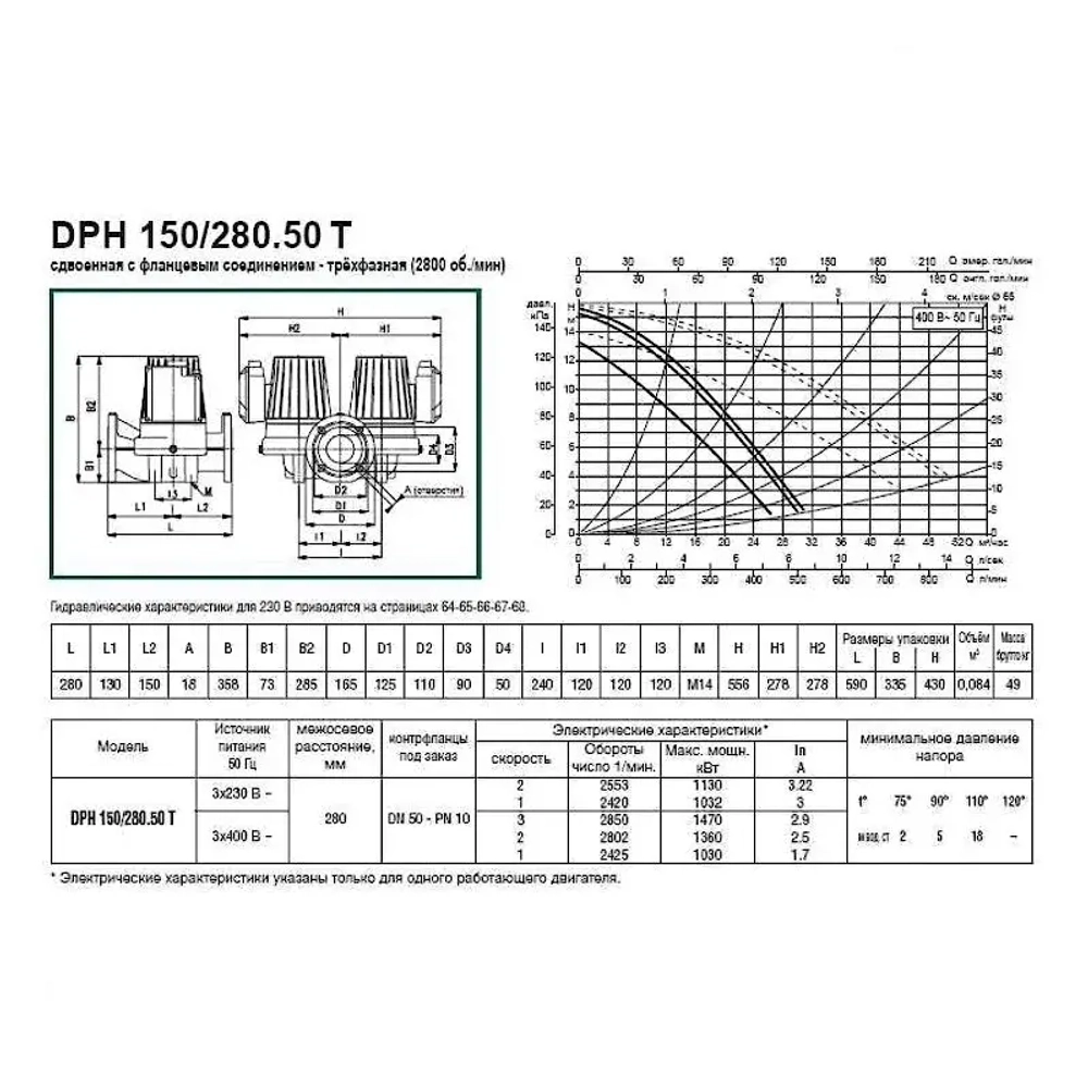Насос циркуляционный промышленный DAB DPH 150/280.50 T, 505938622