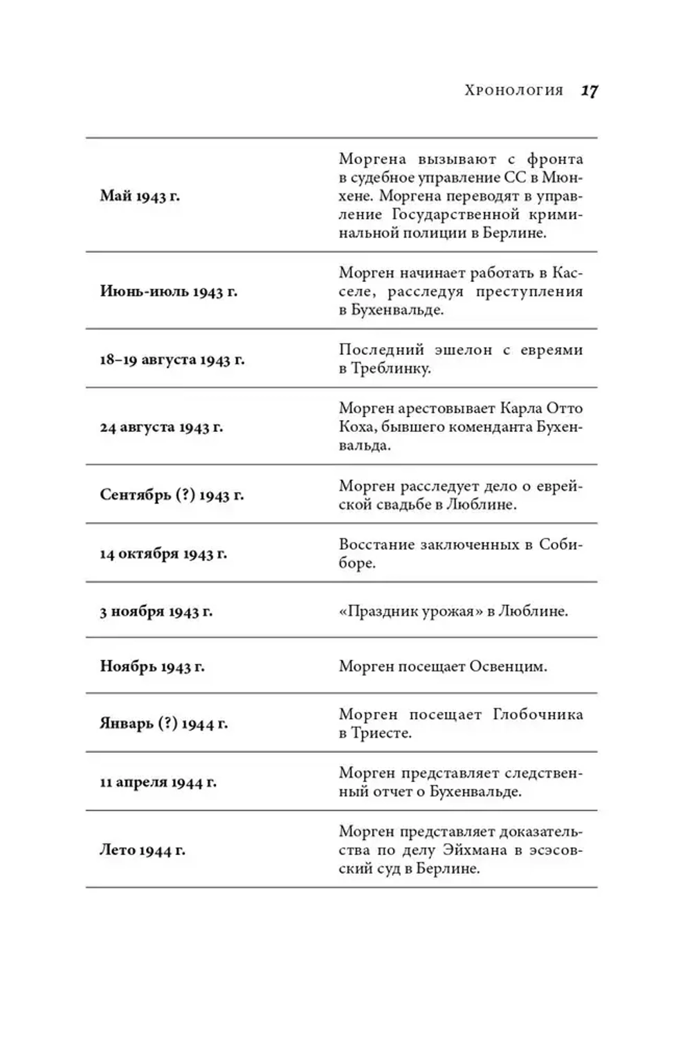 Конрад Морген