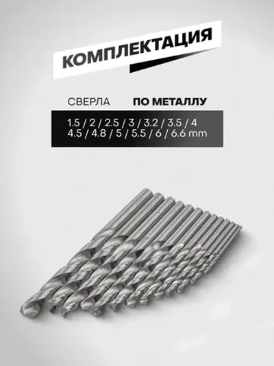 Набор сверл по металлу HSS