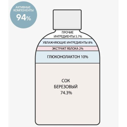 Derma Factory Очищающий тонер для лица с глюконолактоном - Gluconolactone 10% Treatment, 250мл