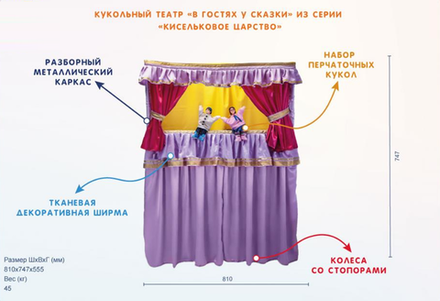 Кукольный театр В гостях у сказки