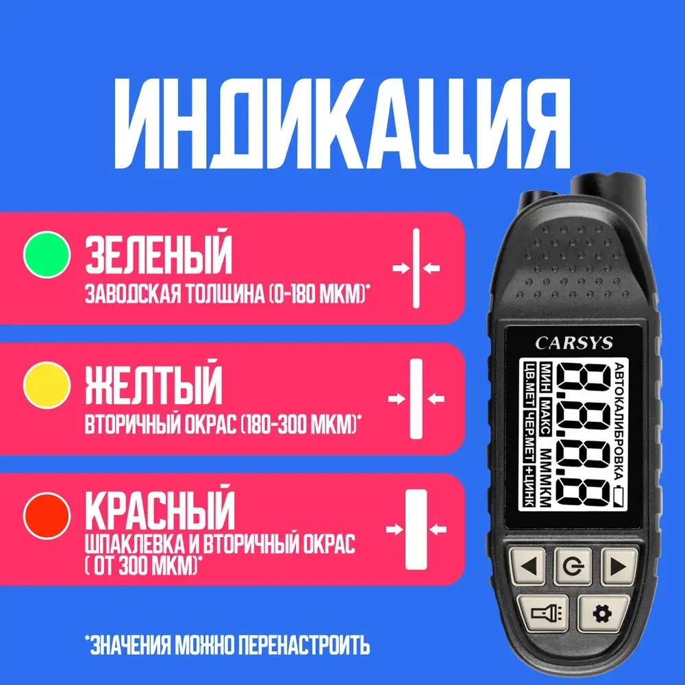 Толщиномер АВТОПОДБОР (максимальный комплект), определение оцинковки, металлической шпатлевки, 0-3500мкм