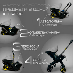 Коляска-автокресло BubaGO Mirco 4в1