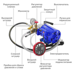 Насос опрессовочный МЕГЕОН 98140