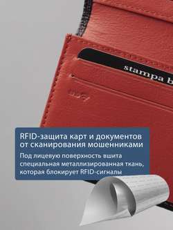 554 R - Футляр для карт и визиток с RFID защитой
