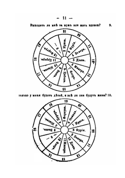 Новый полный оракул и чародей | Коллектив авторов