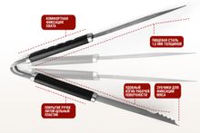 Набор для гриля (рукав: лопатка, вилка, щипцы)