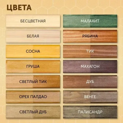 Пропитка (морилка) для дерева с пчелиным воском DecoGuard Дуб (ВД-АК-02-01) - 5л/5кг