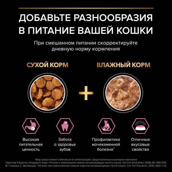 Уценка! Срок 21.07.26/ Сухой корм Pro Plan Sterilised для взрослых стерилизованных кошек с курицей