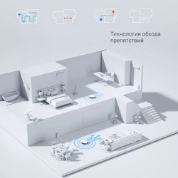 Робот-пылесос Lydsto G2D, white