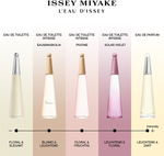 Issey Miyake L'Eau d'Issey Solar Violet Туалетная вода для женщин