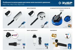 Ротационная щетка ЗУБР Миг-280 для минимоек с пистолетом 70403-280-2