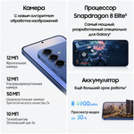 Samsung Galaxy S25 Plus 12/512 ГБ Голубой