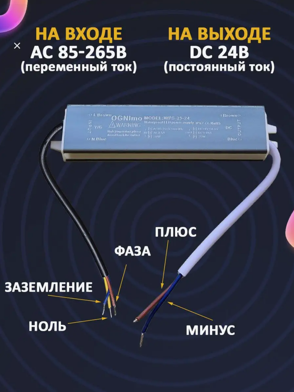 Блок питания наружный 220В / 24В / 25W / IP67