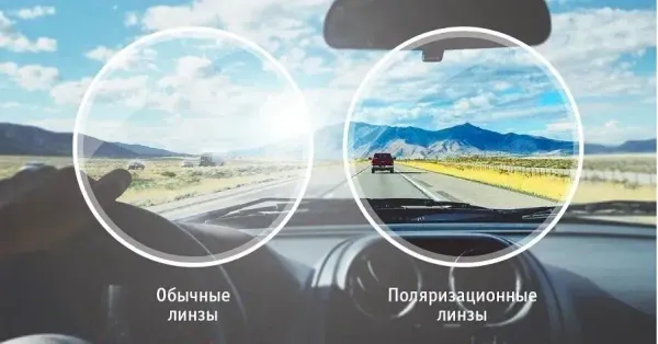 Поляризационные линзы: надежная защита и комфорт для ваших глаз