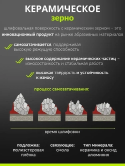 70*398мм P180 10шт. Полоска шлифовальная абразивная для шлифовки под липучку Сeramic Сrystal