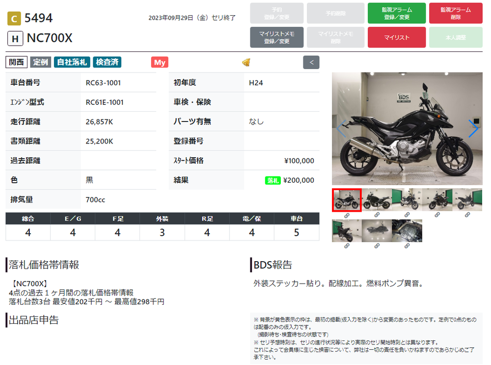 Honda NC700X 038758