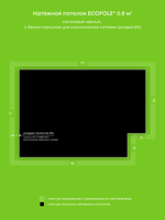 Натяжные потолки: 2.3 м2, 11 м2, 0.8 м2