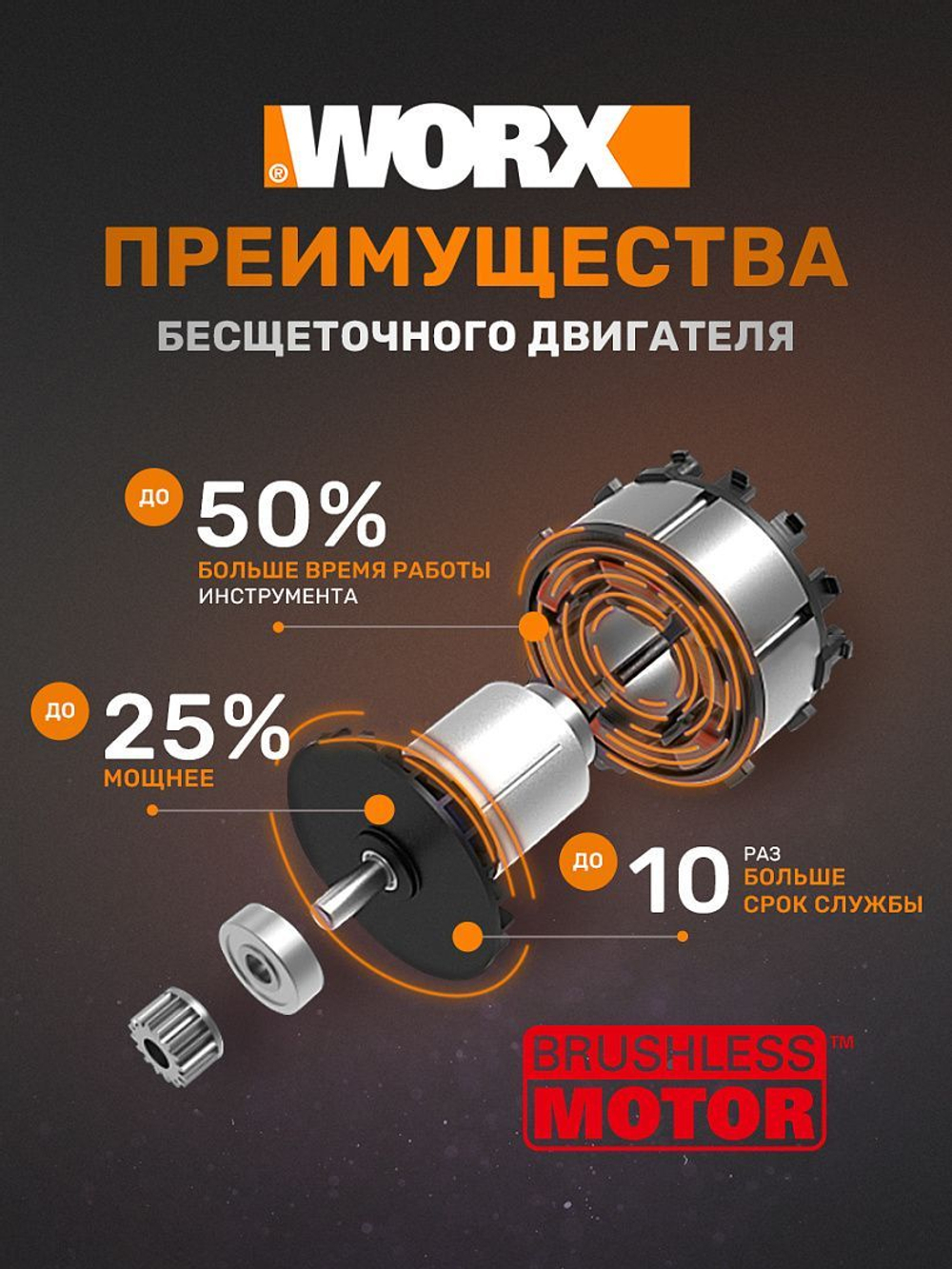 Лобзик аккумуляторный бесщёточный WORX W542.9