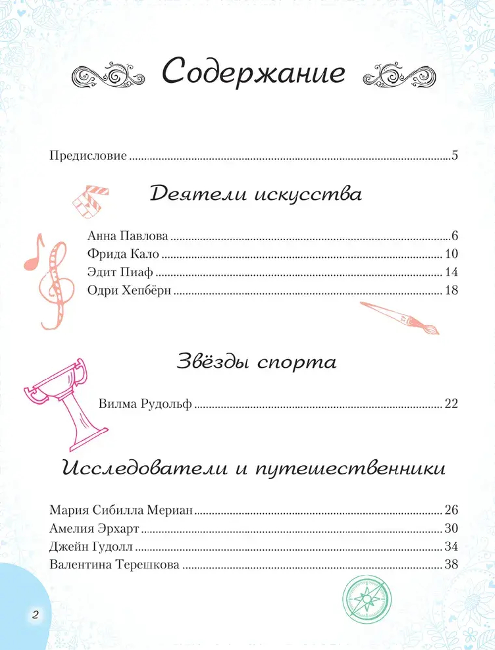 20 необыкновенных девочек, изменивших мир