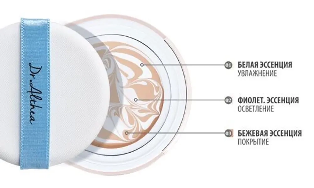 Dr.Althea Double Serum Balm Foundation 21 Тональная основа кушон