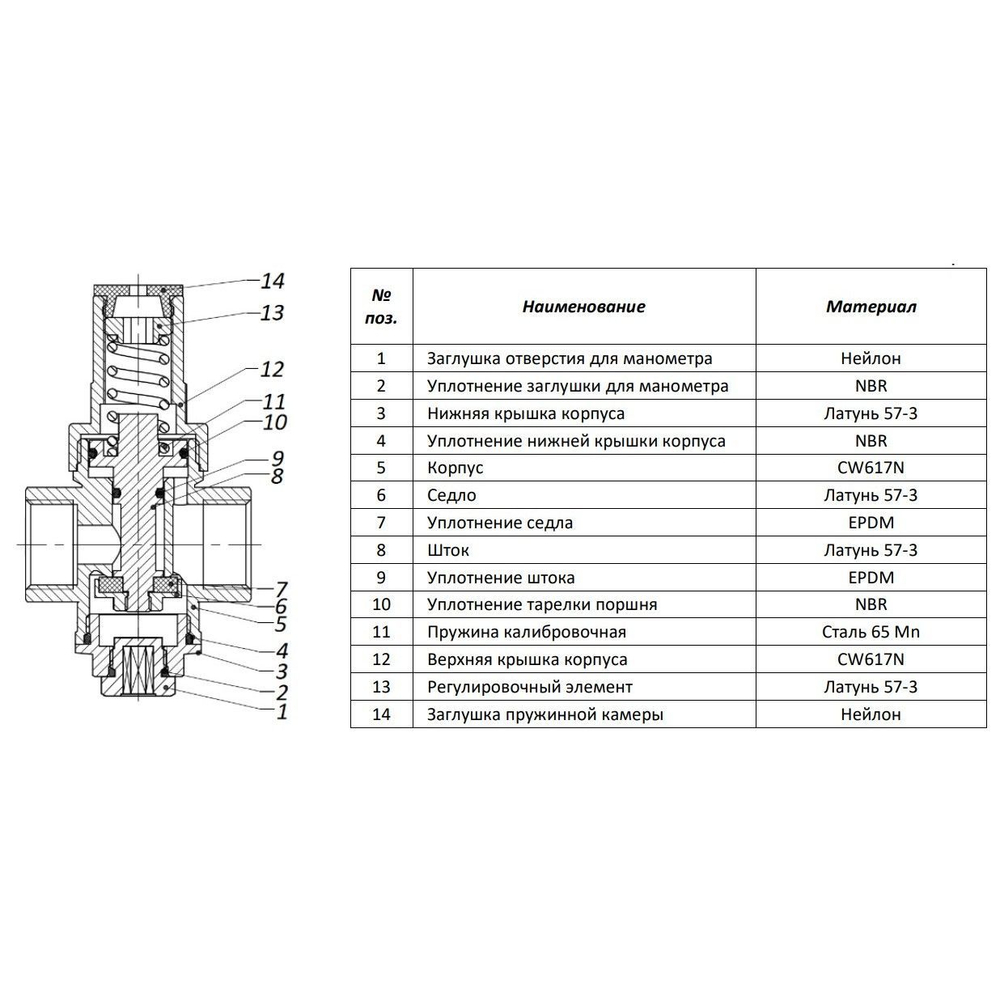 Редуктор давления PN16 1/2" вн/вн с выходом под манометр ROMMER (RVS-0010-000015)
