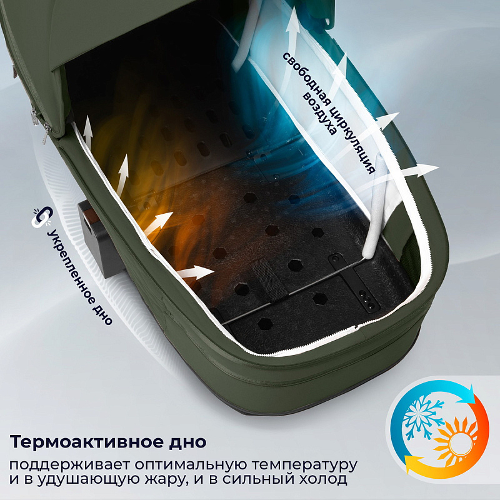 Детская коляска Sweet Baby Elegante Therma SBL 2 в 1 Green