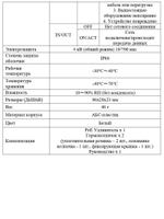 Удлинитель PoE сигнала Optimus EM2130