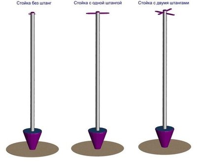 Стойка без штанг для канатного парка