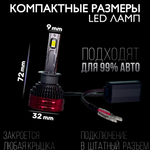 Автолампы светодиодные F7-H1