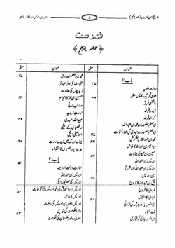 Tareekh Ibne Khaldoon. Vol. 13 | Allamah ibn e Khaldun