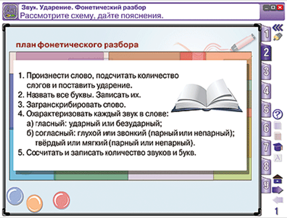 Русский язык 4 класс. Звуки и буквы. Состав слова. Слово, текст, предложение. Синтаксис и пунктуация. Лексика
