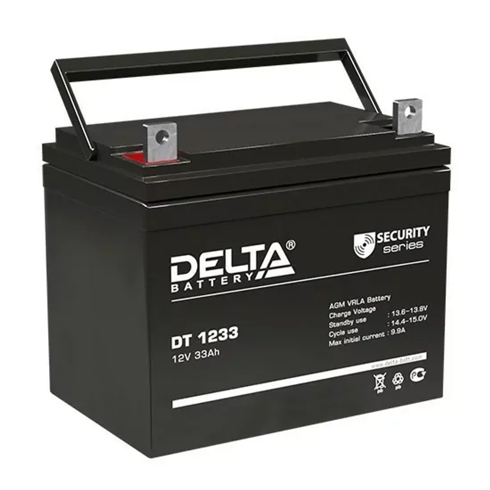 Аккумуляторные батареи Delta DT 1233