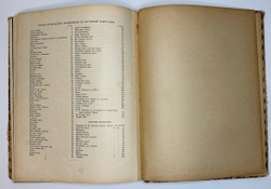Глаголь С., Грабарь И.  И. И.Левитан. Жизнь и творчество, 2 вып., Спб., Т-во Голике и Вильборг 1913г
