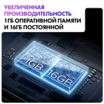 ЖК-телевизор HAIER 50 SMART TV S2