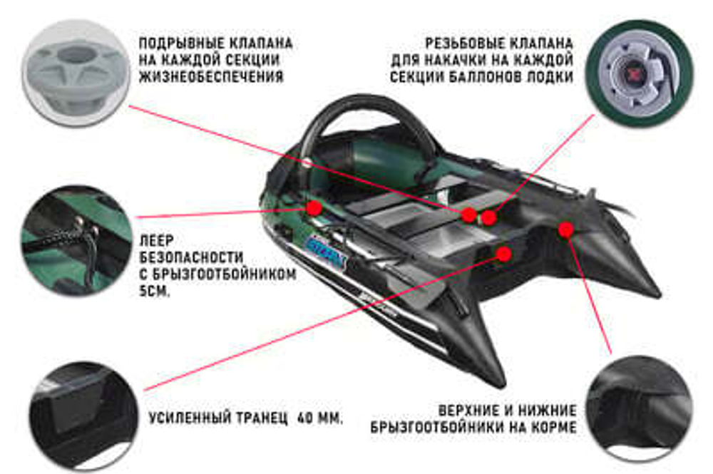 Лодка ПВХ STORMLINE ADVENTURE EXTRA 360 + 2х-тактный лодочный мотор NISSAN MARINE NS 15 D2 S